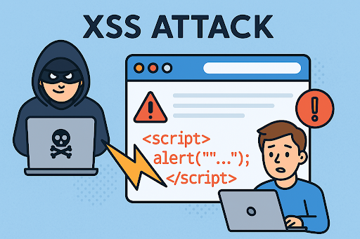 Potensi Celah XSS dan Cara Mengatasinya